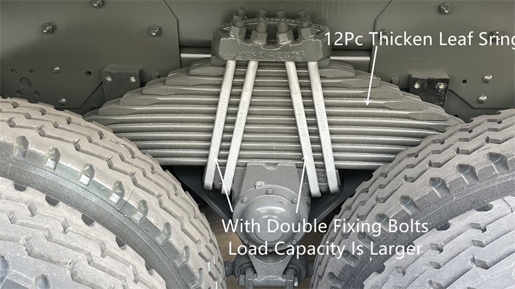 Dangote Sinotruk Howo 371 Price In Nigeria | Howo New Model 10 Wheel Tipper Price | Howo Truck New Model