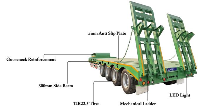 Dangote 4 Axle 100 Ton Low Bed Trailer Price for Sale In Abuja, Nigeria