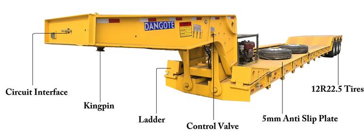 80 Ton Removable Gooseneck Trailer for Sale In Nigeria Lagos