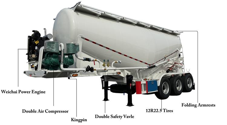 Dangote 35CBM Bulk Cement Tanker Trailer Price for Sale In Nigeria Abuja