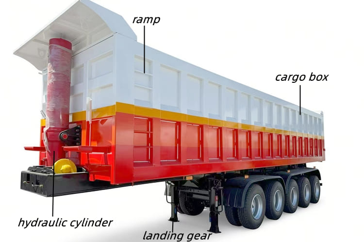 Tipper Semi Trailer Price-5 Axle Heavy Duty